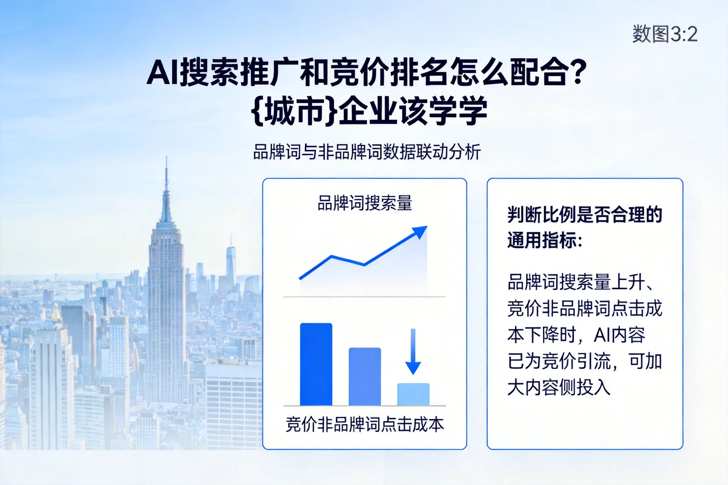 AI搜索推广和竞价排名怎么配合？鹤岗企业该学学
