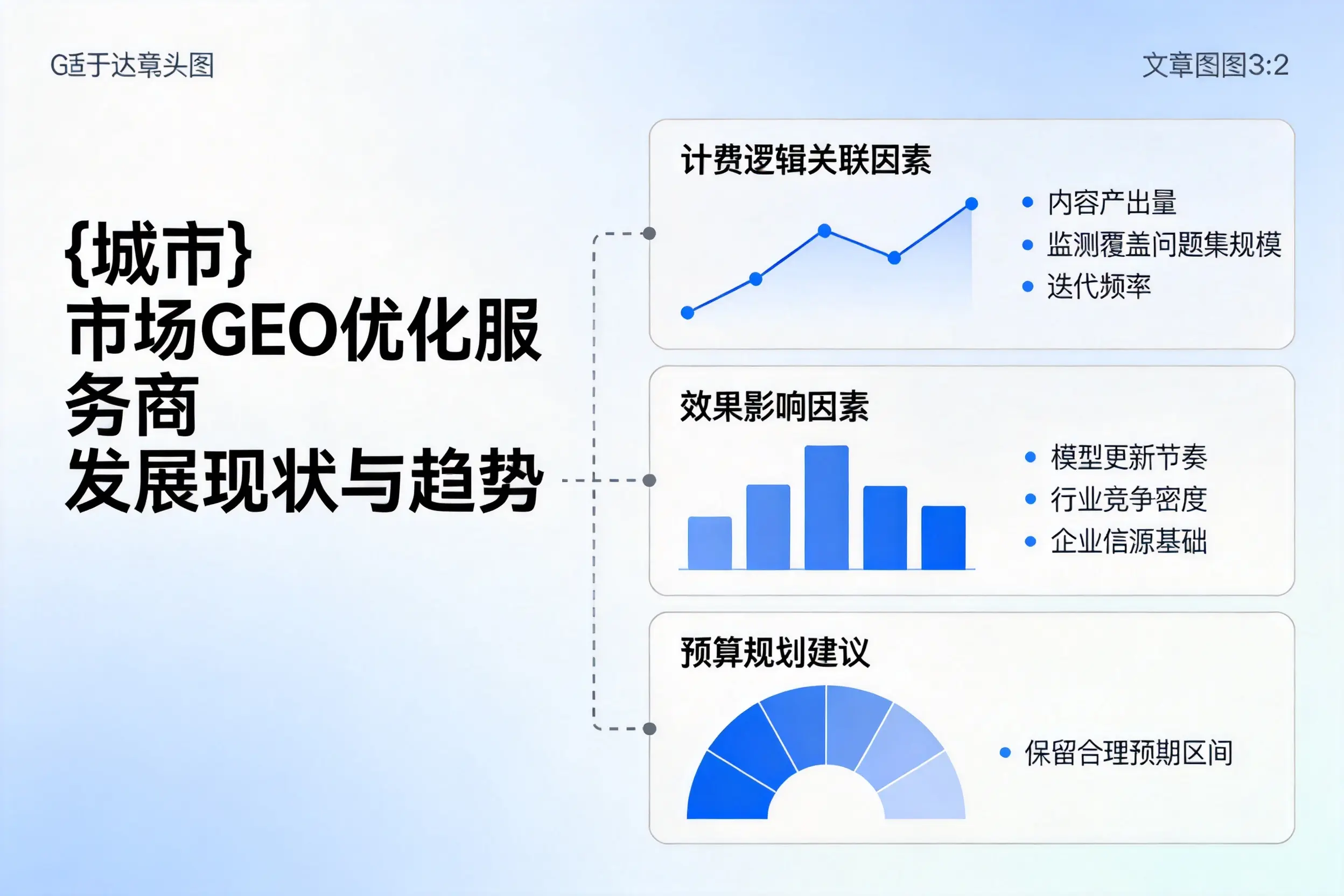 鹤岗市场GEO优化服务商的发展现状与趋势