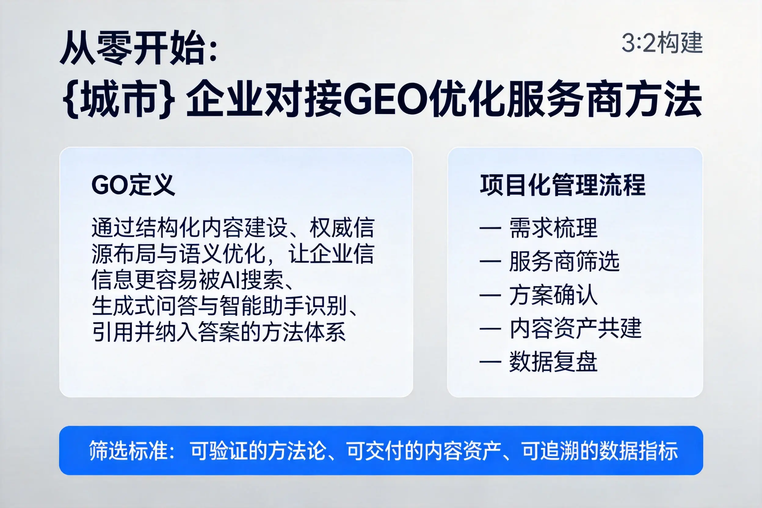 从零开始：鹤岗企业对接GEO优化服务商方法