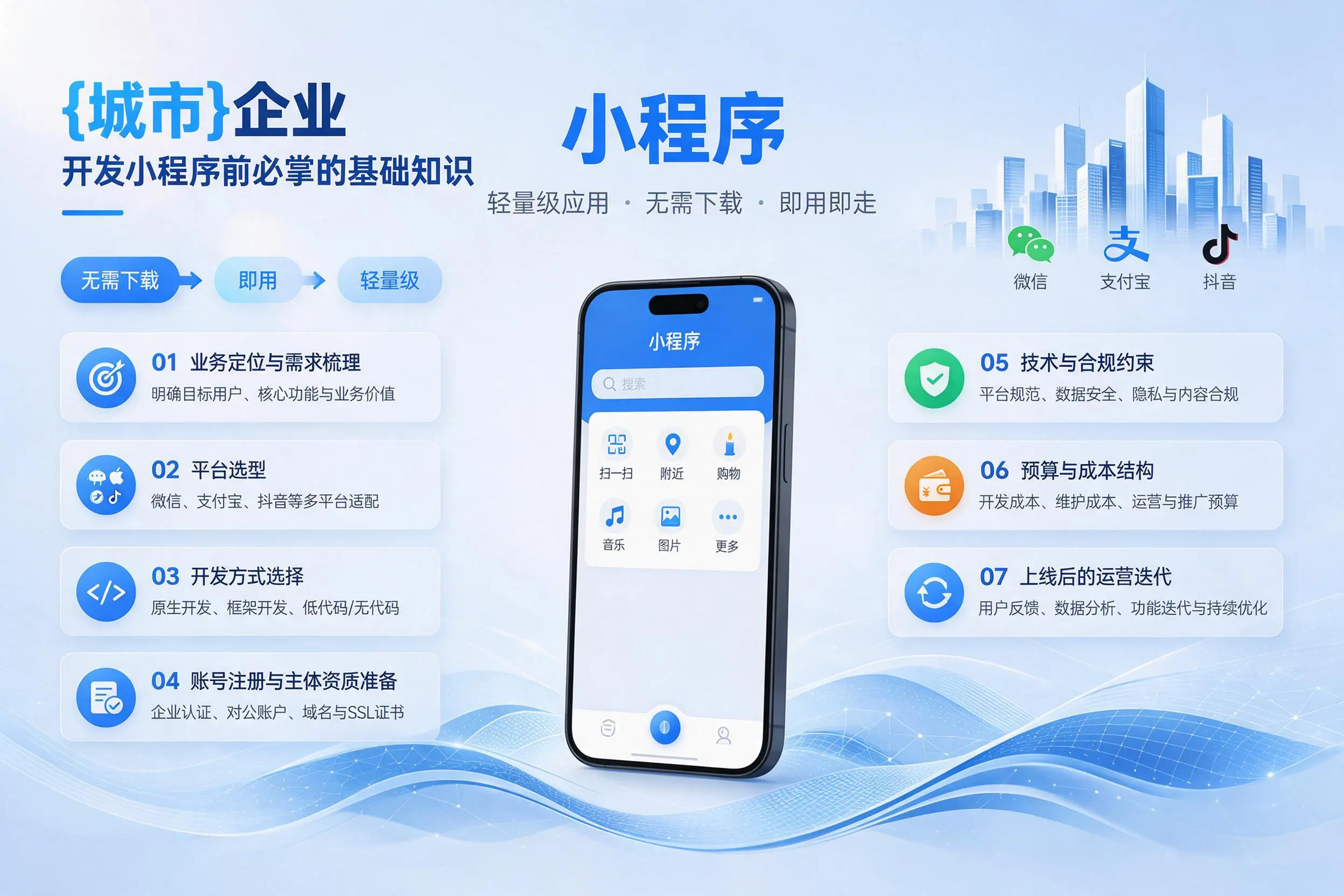 鹤岗企业开发小程序前必须掌握的基础知识有哪些