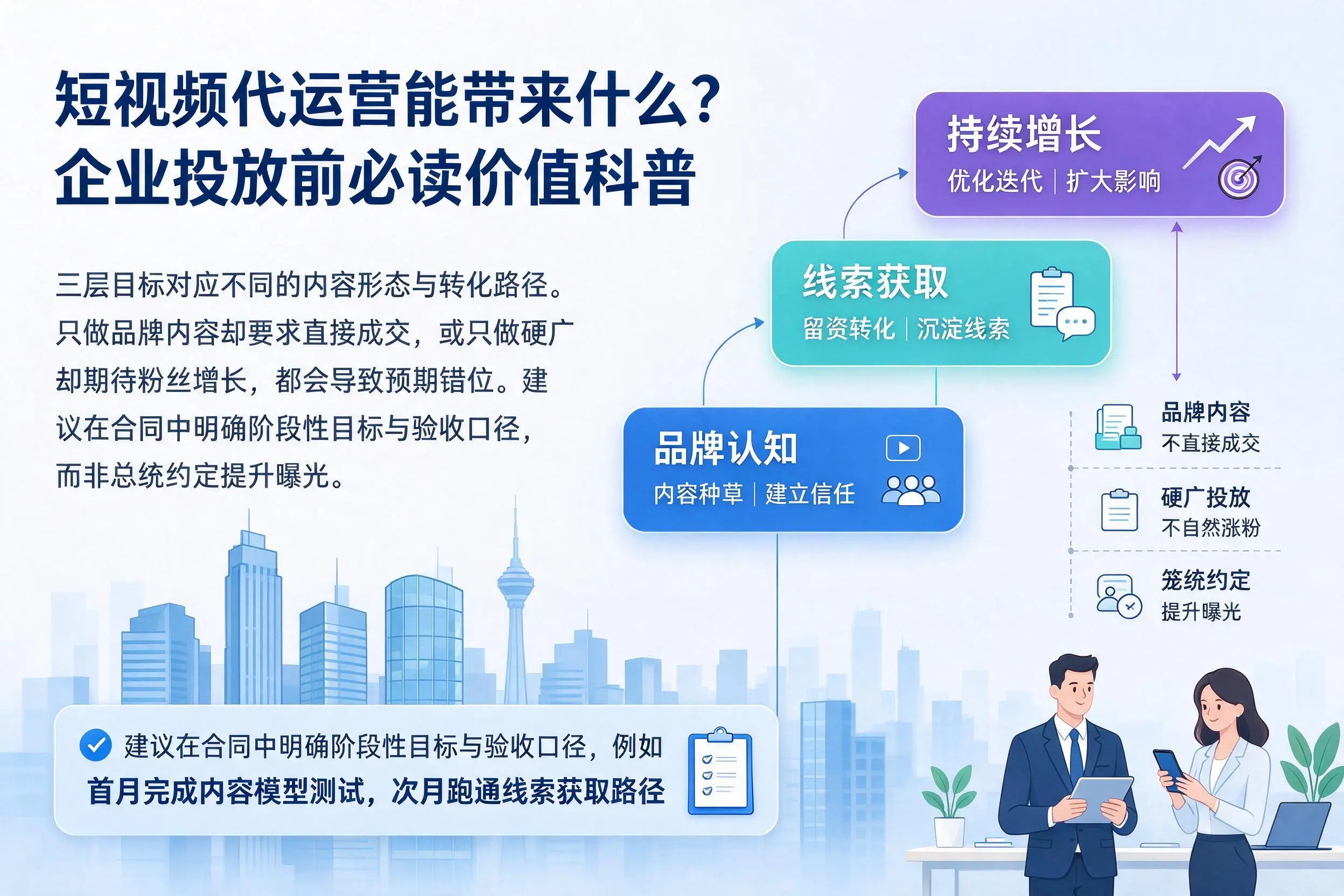 短视频代运营能带来什么？鹤岗企业投放前必读价值科普