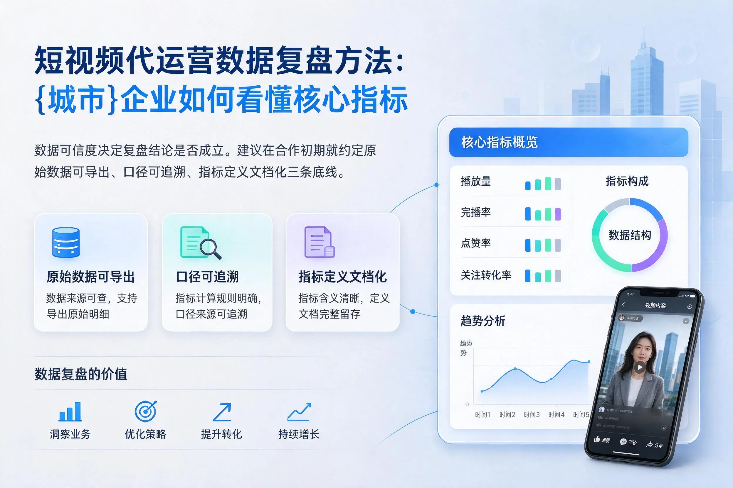 短视频代运营数据复盘方法:鹤岗企业如何看懂核心指标