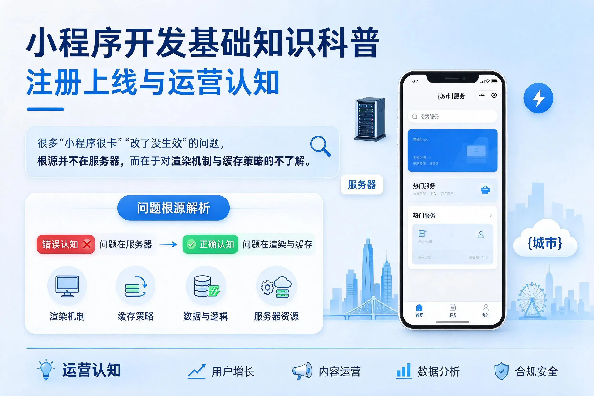 鹤岗小程序开发基础知识科普:注册上线与运营认知