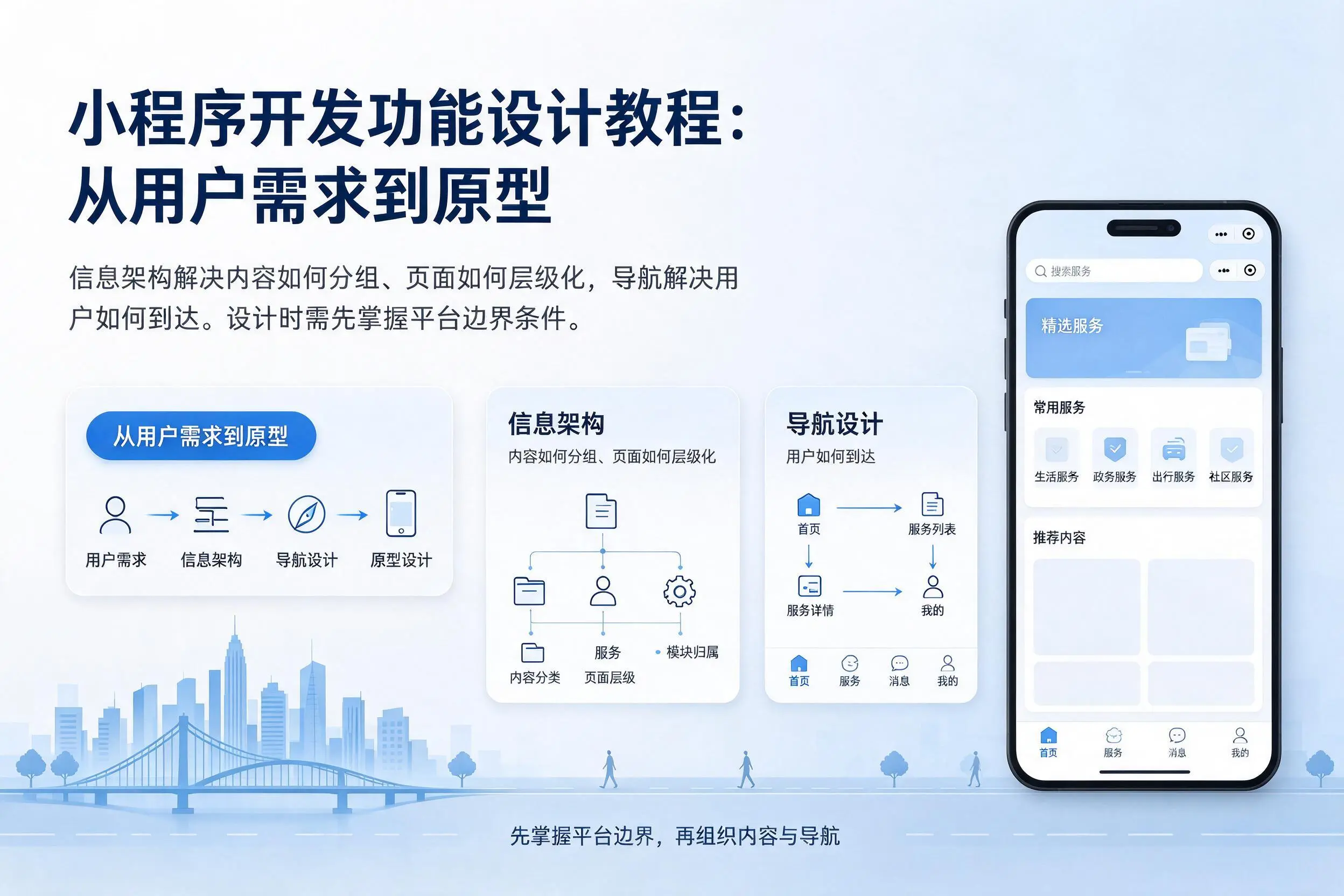 鹤岗小程序开发功能设计教程:从用户需求到原型